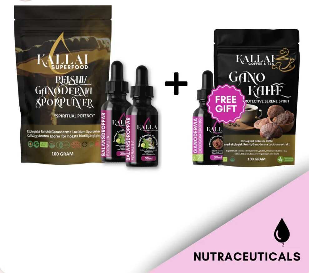 Medlemsgåva Balance Protocol De Luxe