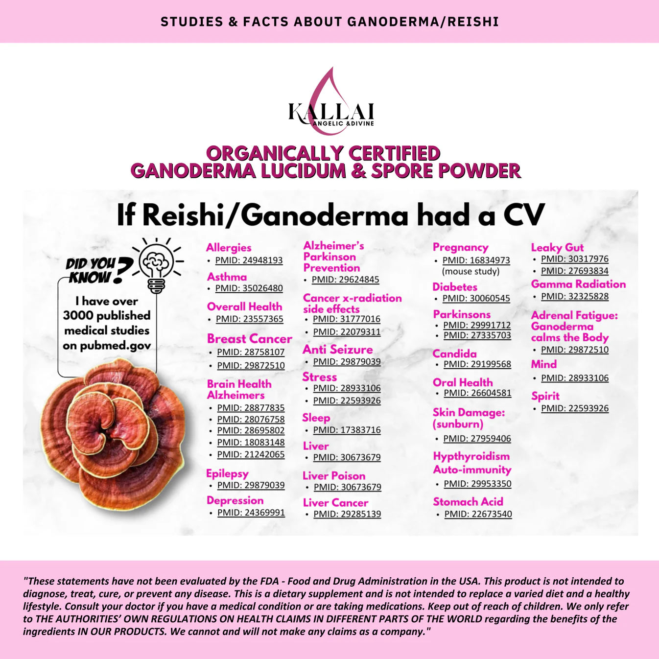 Medlemsgåva Ganoderma Sporpulver